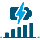 Supercharge Your Sales Force