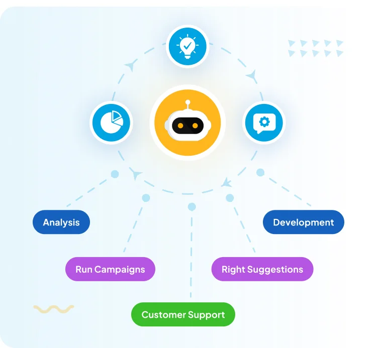 Outsmart The Competition & Devise Winning Strategies