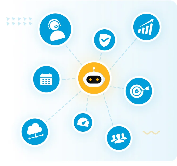 Enhance Customer Support and Sales