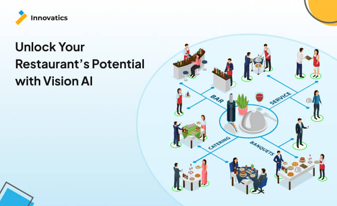 footfall-analytics