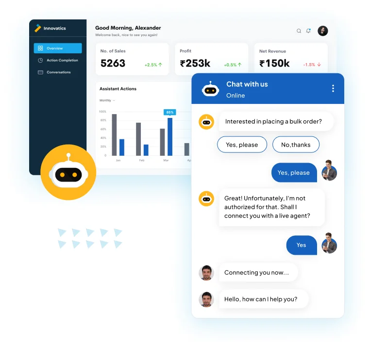 Increase Sales without Stretching Sales Team