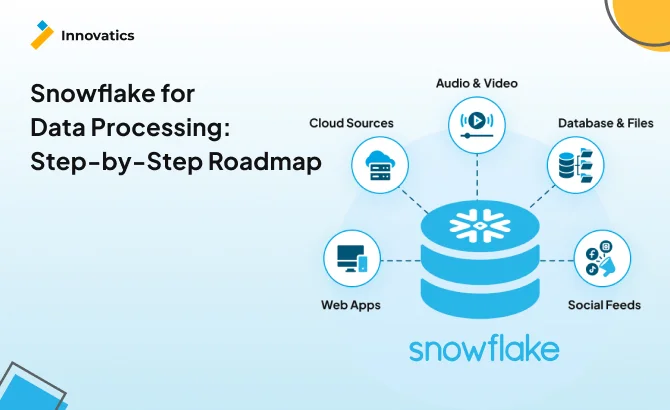 Unleash the Full Potential of Data Processing: A Roadmap to Leveraging Snowflake